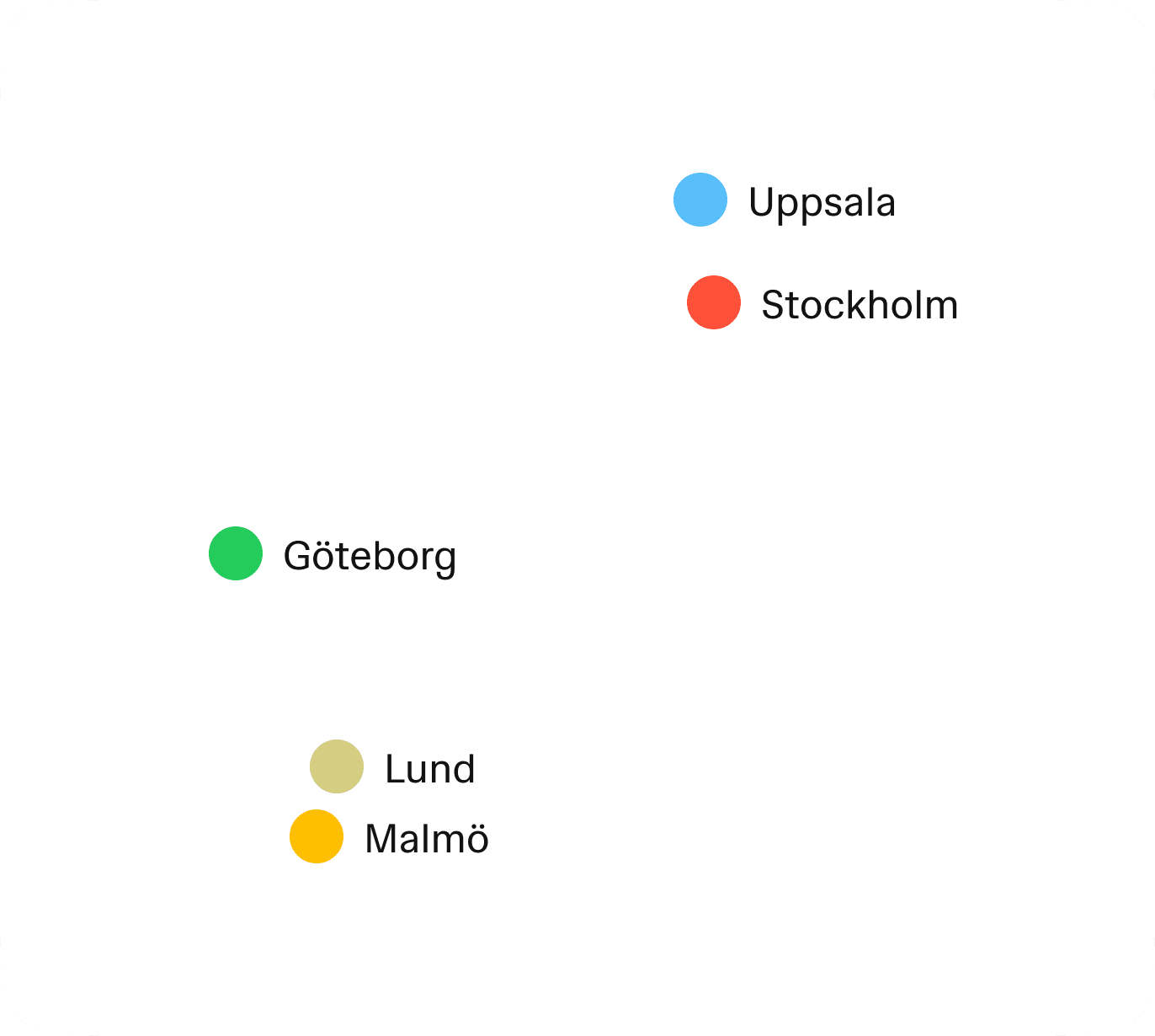 Städer med flest medlemmar hos Hedvig